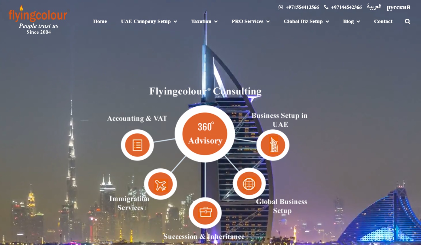Flyingcolour Consulting